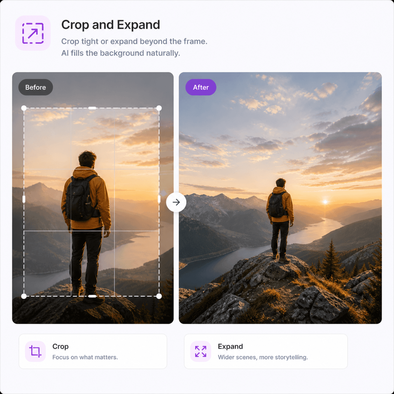 AI generated and edited creative visual using Imgica AI photo editing tools